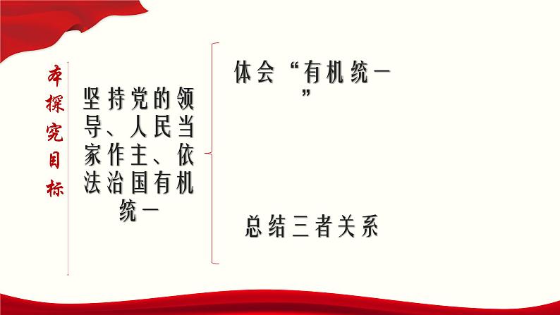 综合探究三 坚持党的领导、人民当家作主、依法治国的有机统一 课件 13必修三政治与法治第2页