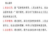 综合探究三 坚持党的领导、人民当家作主、依法治国的有机统一 课件 2必修三政治与法治