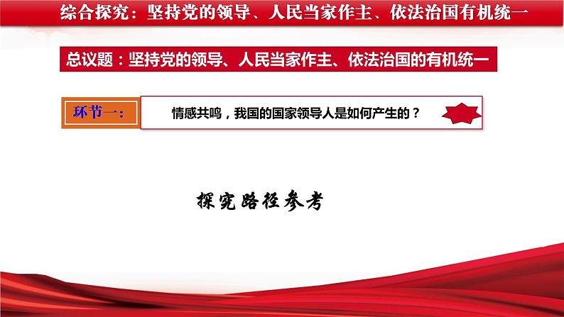 综合探究三 坚持党的领导、人民当家作主、依法治国的有机统一 课件 12必修三政治与法治第4页