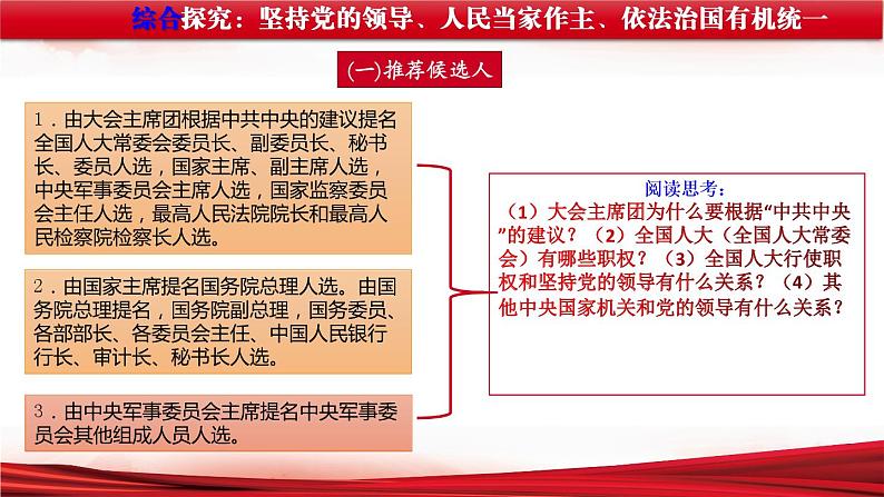 综合探究三 坚持党的领导、人民当家作主、依法治国的有机统一 课件 12必修三政治与法治第7页