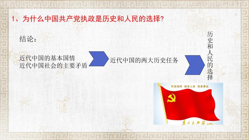 综合探究一 始终走在时代前列的中国共产党  课件205