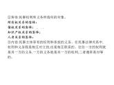1.1认真对待民事权利与义务课件-2023届高三政治统编版选择性必修二
