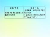 2022_2023学年新教材高中政治第二课只有社会主义才能救中国课时2社会主义制度在中国的确立课件部编版必修1