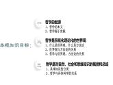 1.1 追求智慧的学问 课件4 必修四 哲学与文化