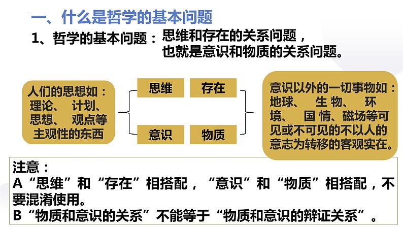 1.2 哲学的基本问题 课件 3必修四哲学与文化第6页