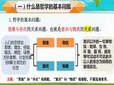 1.2 哲学的基本问题 课件 10必修四哲学与文化
