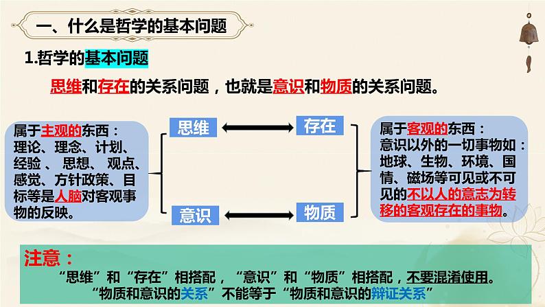 1.2 哲学的基本问题 课件 6必修四哲学与文化06