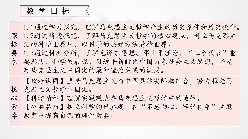 1.3 科学的世界观和方法论 课件4必修四哲学与文化第3页