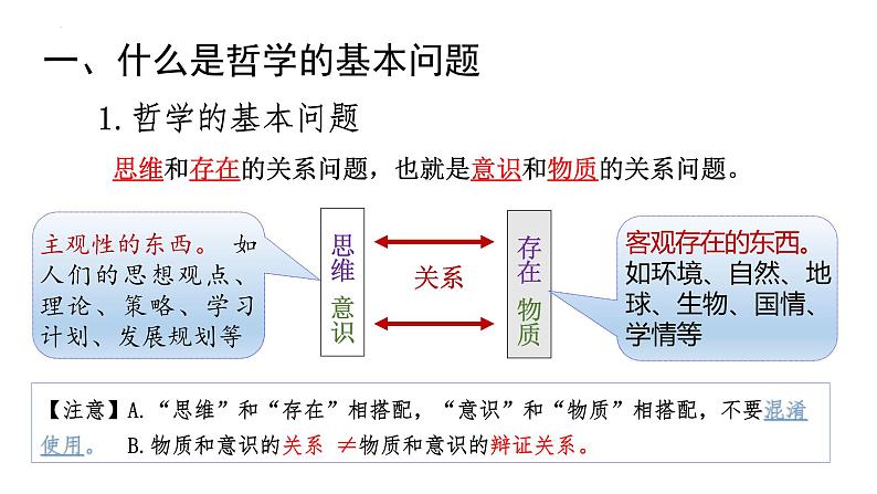 1.2 哲学的基本问题 课件 5必修四哲学与文化第5页