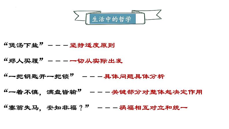 1.1 追求智慧的学问 课件7 必修四 哲学与文化第5页