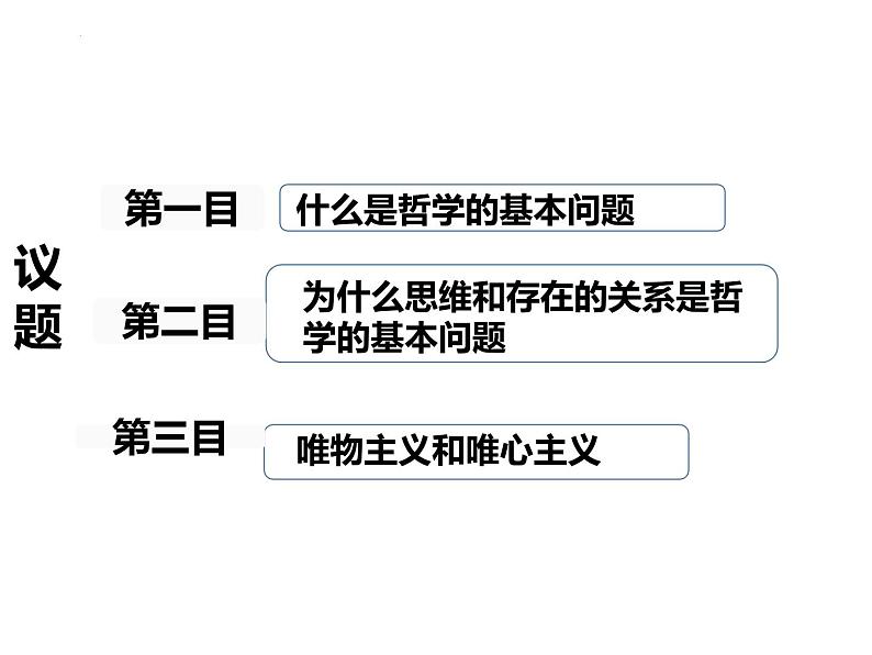 1.2 哲学的基本问题 课件 4必修四哲学与文化第2页