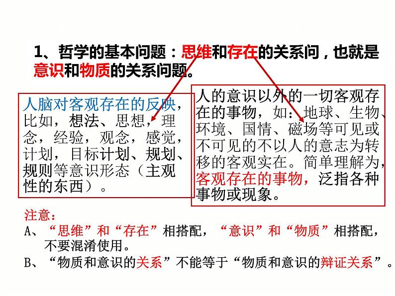 1.2 哲学的基本问题 课件 4必修四哲学与文化第5页