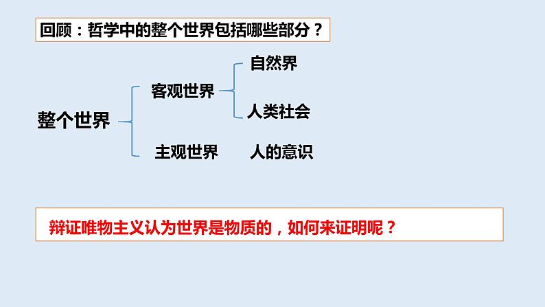 2.1 世界的物质性 课件 8必修四哲学与文化04