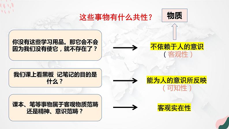 2.1 世界的物质性 课件 6必修四哲学与文化第5页