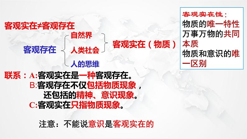 2.1 世界的物质性 课件 6必修四哲学与文化第7页