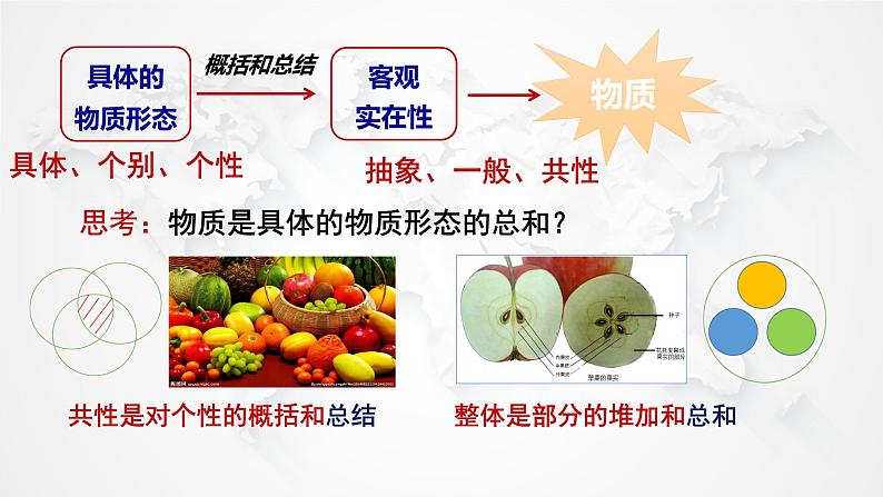 2.1 世界的物质性 课件 6必修四哲学与文化第8页