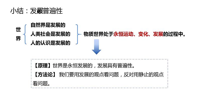 3.2 世界是永恒发展的 课件12必修四哲学与文化第4页