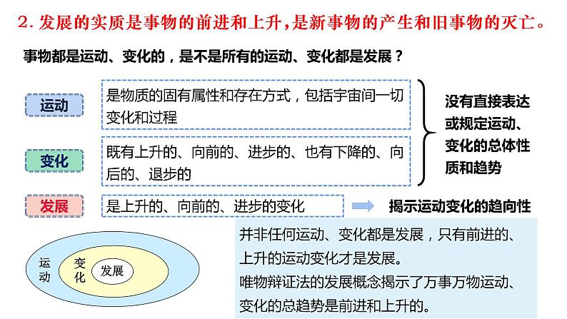 3.2 世界是永恒发展的 课件12必修四哲学与文化第5页