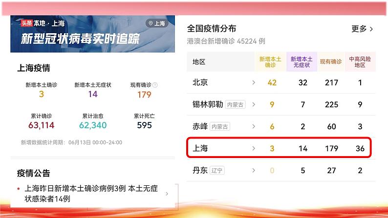 3.1 世界是普遍联系的课件1政治必修四哲学与文化第4页