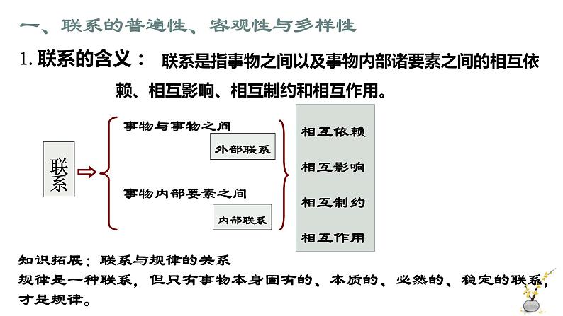 3.1 世界是普遍联系的课件3政治必修四哲学与文化第8页