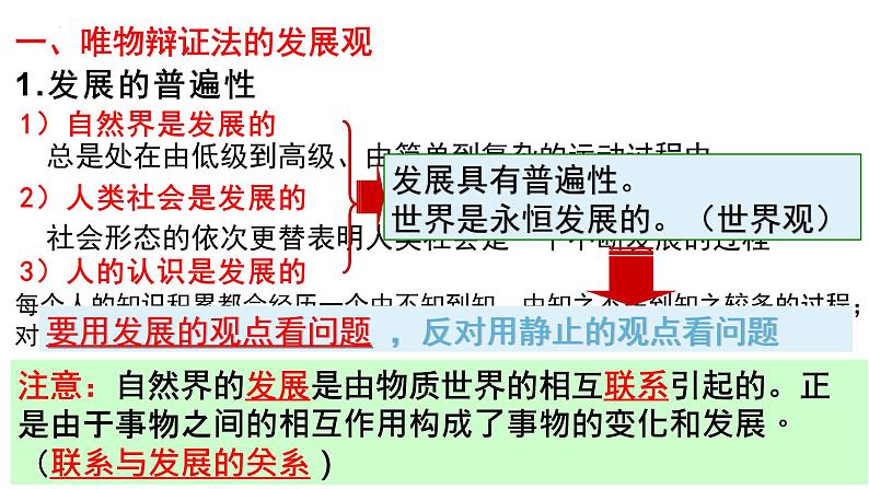 3.2 世界是永恒发展的 课件9必修四哲学与文化第5页