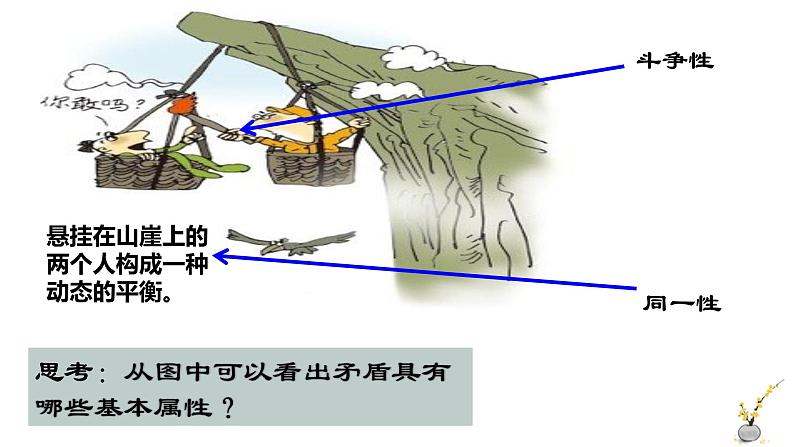 3.3 唯物辩证法的实质与核心 课件10 必修四哲学与文化第8页