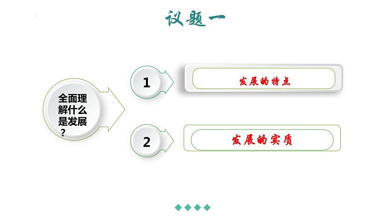 3.2 世界是永恒发展的 课件15必修四哲学与文化03