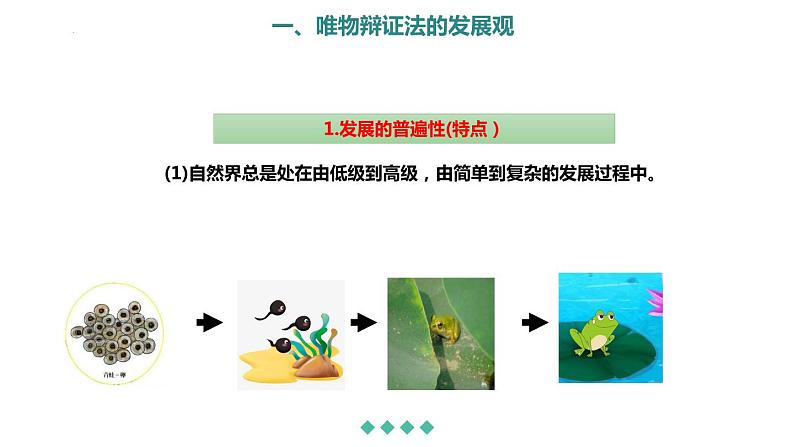 3.2 世界是永恒发展的 课件15必修四哲学与文化05