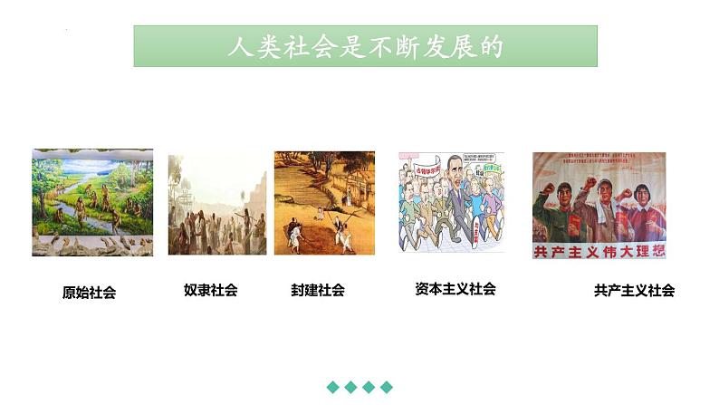 3.2 世界是永恒发展的 课件15必修四哲学与文化06