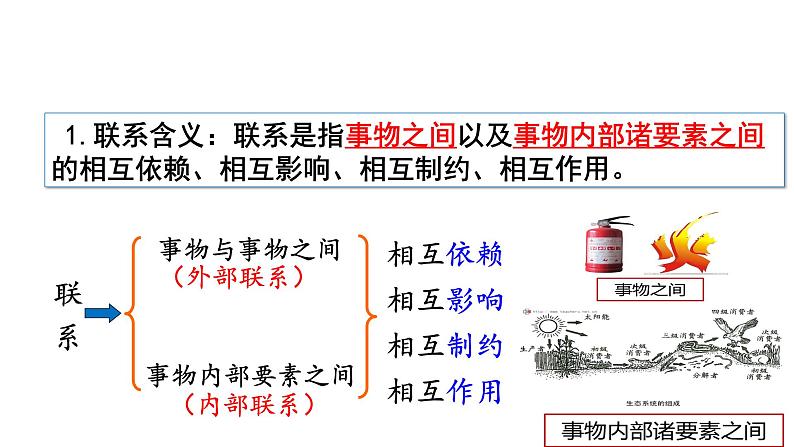 3.1 世界是普遍联系的课件10政治必修四哲学与文化第6页