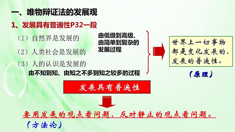 3.2 世界是永恒发展的 课件17必修四哲学与文化第6页