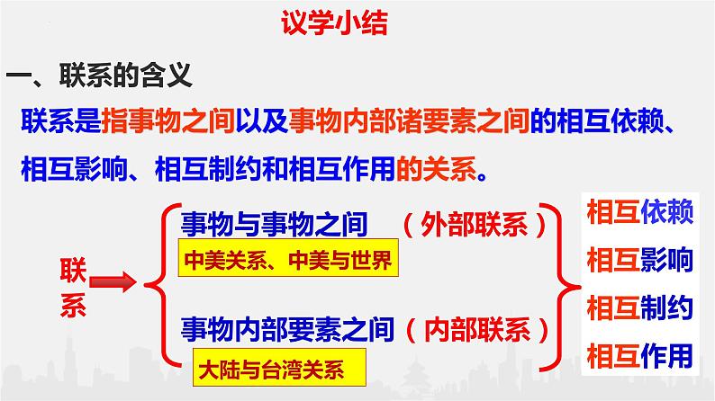 3.1 世界是普遍联系的课件5政治必修四哲学与文化第5页