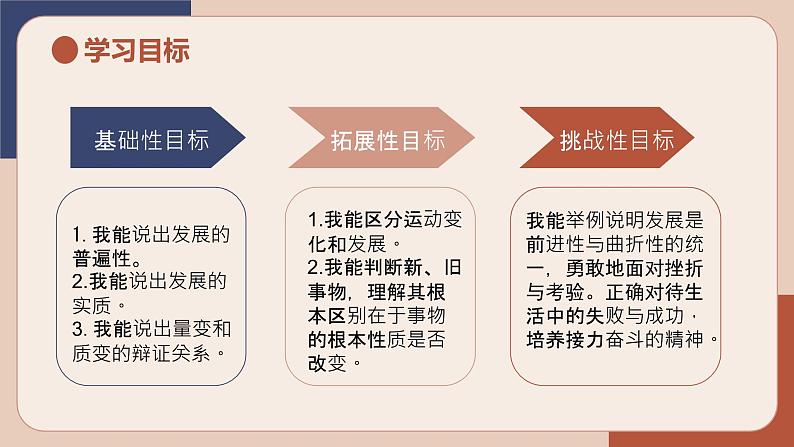 3.2 世界是永恒发展的 课件18必修四哲学与文化第2页