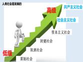 3.2 世界是永恒发展的 课件11必修四哲学与文化