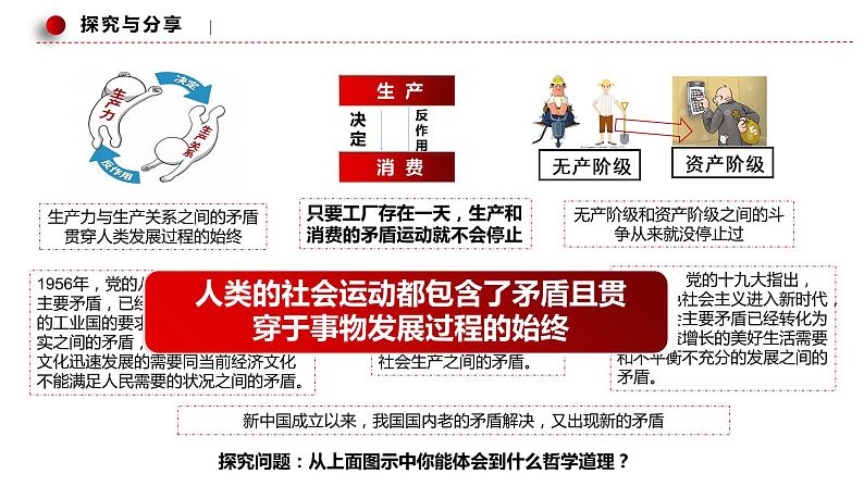 3.3 唯物辩证法的实质与核心 课件7 必修四哲学与文化第5页