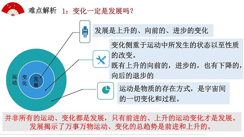 3.2 世界是永恒发展的 课件2必修四哲学与文化第8页