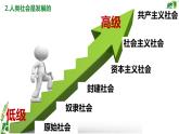 3.2 世界是永恒发展的 课件13必修四哲学与文化