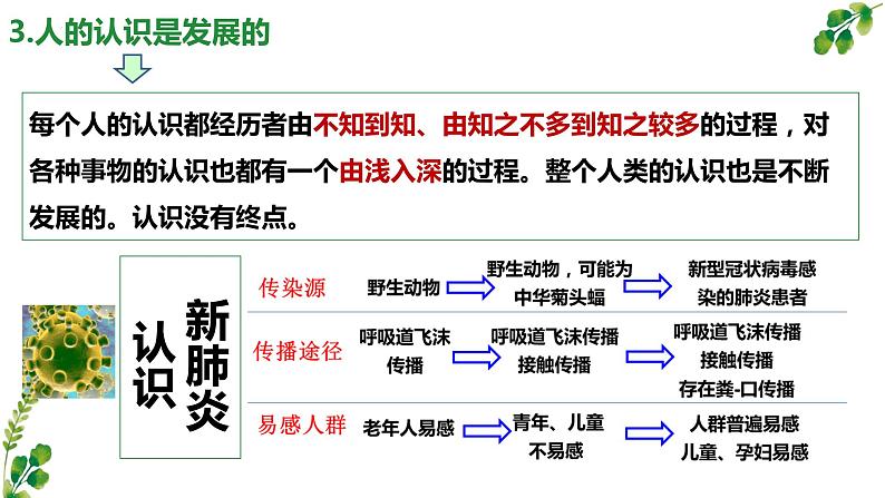 3.2 世界是永恒发展的 课件13必修四哲学与文化第5页