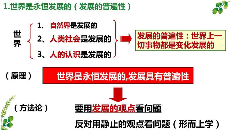 3.2 世界是永恒发展的 课件13必修四哲学与文化第6页