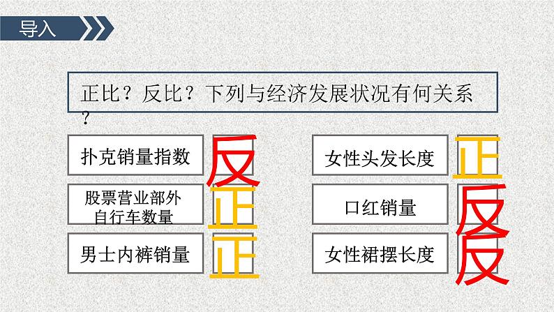 3.1 世界是普遍联系的课件9政治必修四哲学与文化第2页