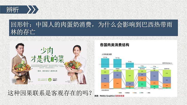 3.1 世界是普遍联系的课件9政治必修四哲学与文化第7页