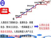 3.2 世界是永恒发展的 课件10必修四哲学与文化