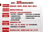 3.2 世界是永恒发展的 课件4必修四哲学与文化