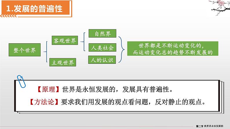 3.2 世界是永恒发展的 课件4必修四哲学与文化第7页