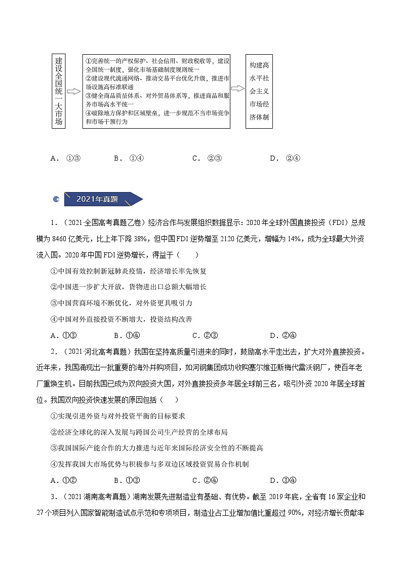 专题04 发展社会主义市场经济-十年（2013-2022）高考政治真题分项汇编（全国通用）（原卷版）03