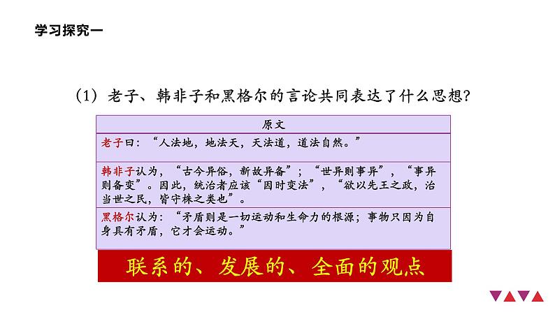 第一单元 综合探究：坚持唯物辩证法 反对形而上学 课件7必修四哲学与文化08