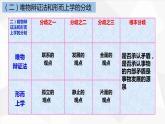 第一單元 綜合探究：堅(jiān)持唯物辯證法 反對(duì)形而上學(xué) 課件5必修四哲學(xué)與文化