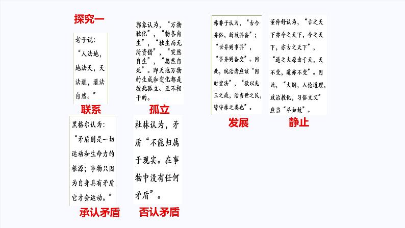 第一单元 综合探究：坚持唯物辩证法 反对形而上学 课件1必修四哲学与文化08