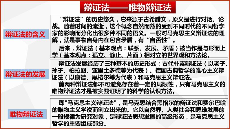 第一单元 综合探究：坚持唯物辩证法 反对形而上学 课件11必修四哲学与文化05