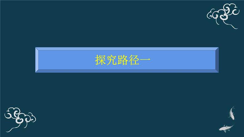 第一单元 综合探究：坚持唯物辩证法 反对形而上学 课件15必修四哲学与文化03